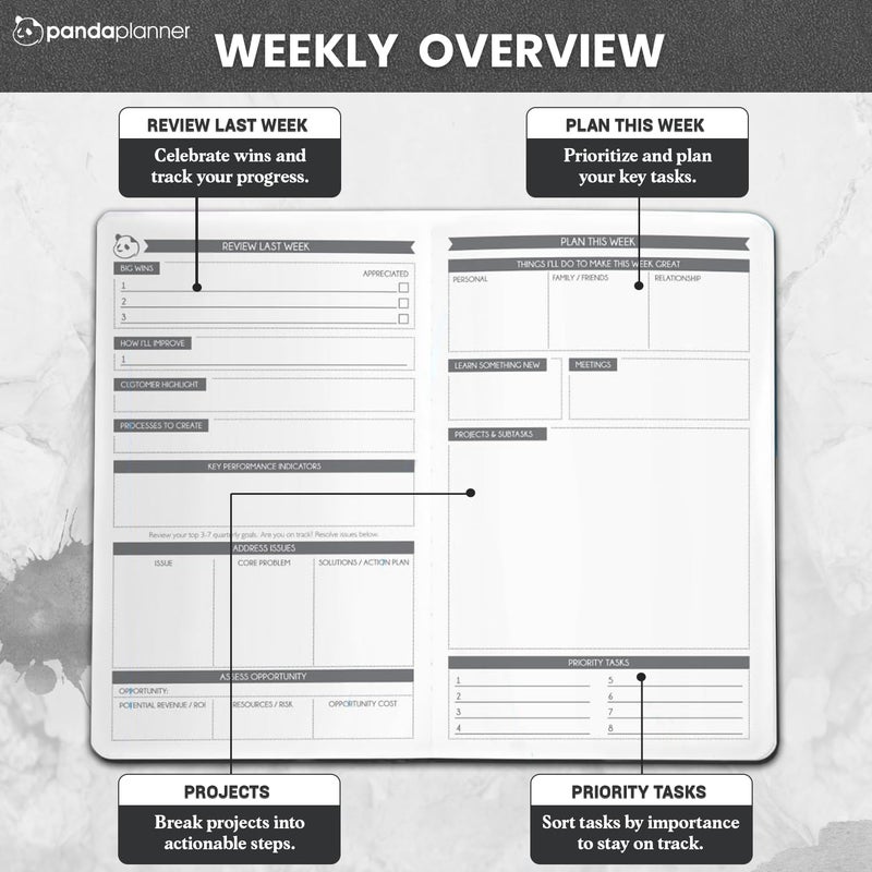 Panda Planner 2026 Business Planner â€“ Undated Daily Work Planner for Professionals & Entrepreneurs â€“ 90 Day Organizer with Goals, KPI Tracker, Monthly Weekly Layout â€“ Compact 8.25â€ x 5.75â€ (Black) - Image 3